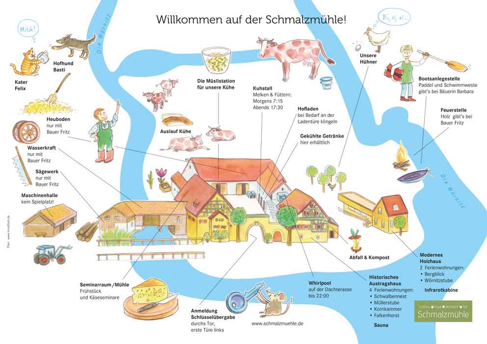 Schmalzmuehle_Hofplan_Mini.jpg